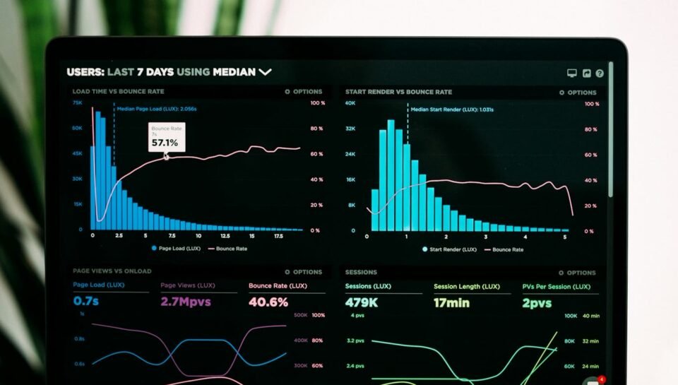 Analytics dashboard and charts on a laptop representing CRM lead scoring and enrichment for SME sales teams