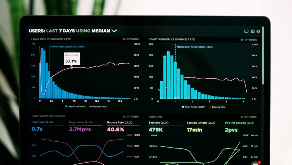 n8n vs Make vs Zapier for AI Agent Workflows: UK & UAE SME Guide (2026) Analytics dashboard and workflow charts on a laptop screen, representing AI agent orchestration with n8n, Make and Zapier